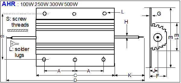 Resistores alojados em alumínio AHR 500W desenho